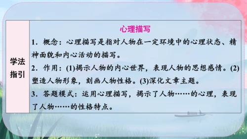 22《皇帝的新装》课件
