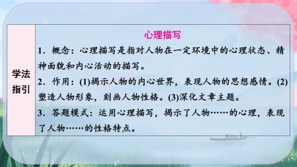22《皇帝的新装》课件
