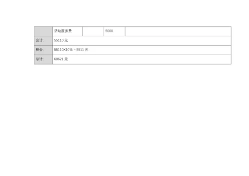 活动费用预算表.docx