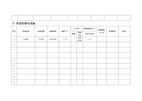 安全设施台账模版.docx