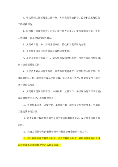 销售部岗位规划图.docx