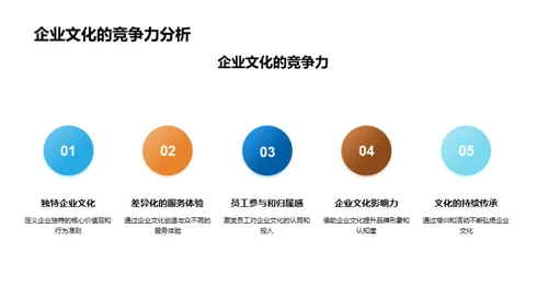 塑造优质旅游企业文化