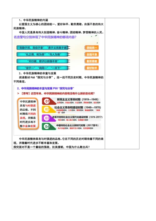 【核心素养目标】5.2 凝聚价值追求  教案（表格式）