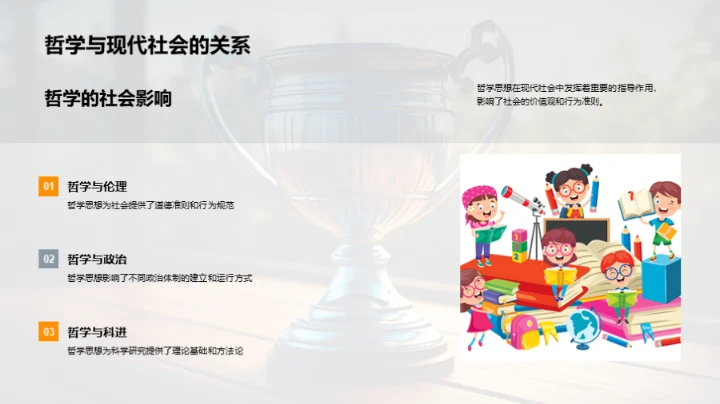 哲学竞答全攻略