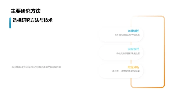 量子力学探索之路