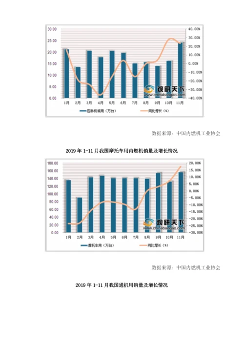 我国内燃机销量降幅持续收窄汽车市场回暖带动行业发展.docx