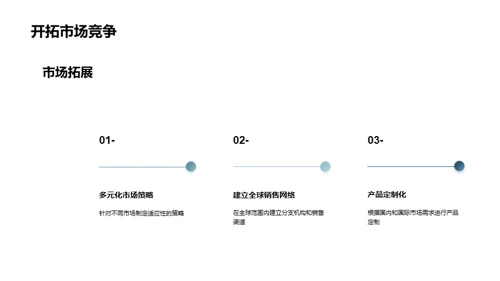 工业机械：挑战与转机