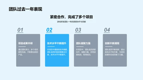 《游戏A》年度报告PPT模板