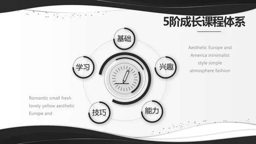 公司部门商务团队建设工作总结PPT