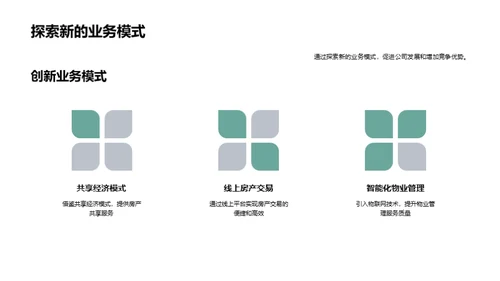 创新驱动房产发展