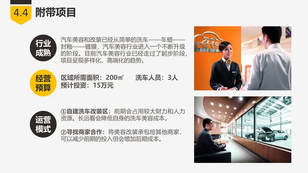商业创业融资项目计划书PPT