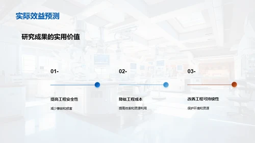 研究引领工程