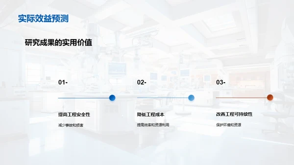 研究引领工程