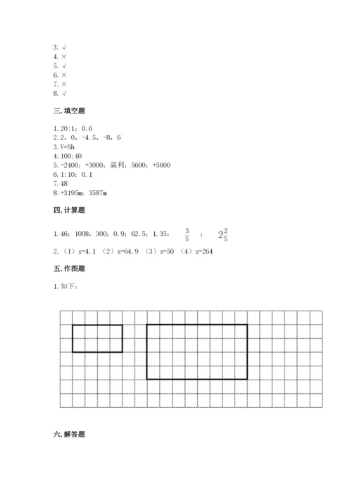 沪教版数学六年级下册期末检测试题（综合题）.docx