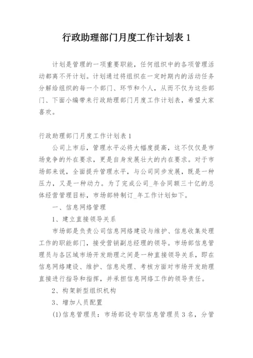 行政助理部门月度工作计划表1.docx