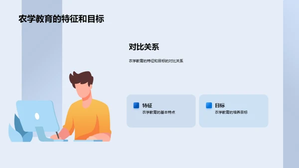 农学教育全景探索