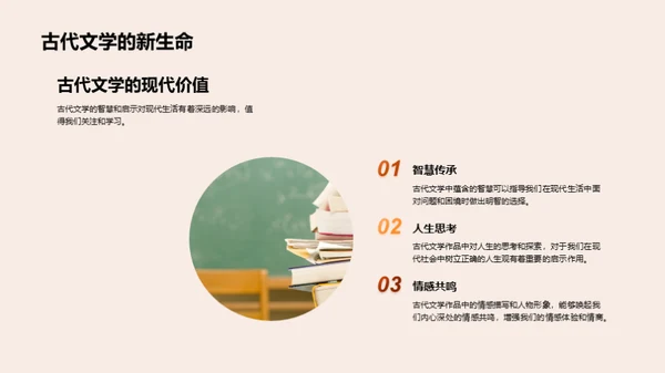 古典文学的当代智慧