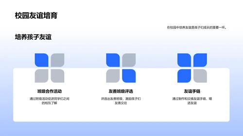 五年级教学与关怀