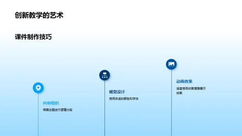 地理教学新视角