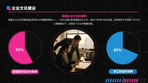 蓝粉撞色潮流风反职场PUA运动PPT模板