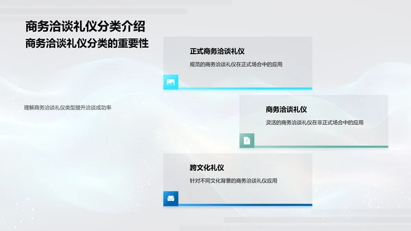 商务礼仪提升销售PPT模板