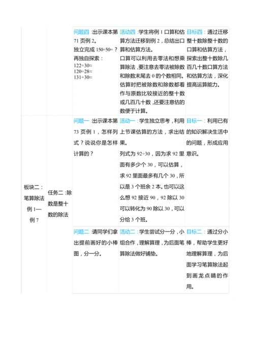 （大单元整体教学）第六单元 除数是两位数的除法 单元分析（表格式）教学设计 人教版 四年级上册数学
