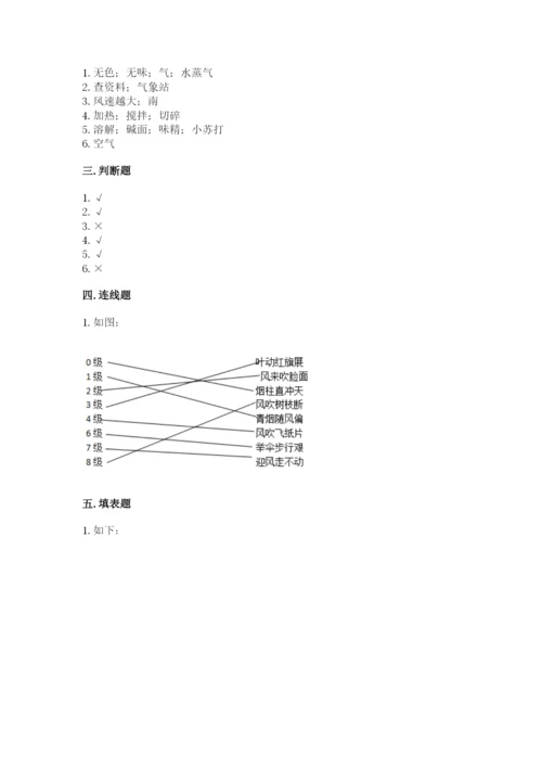 教科版小学三年级上册科学期末测试卷精品（有一套）.docx