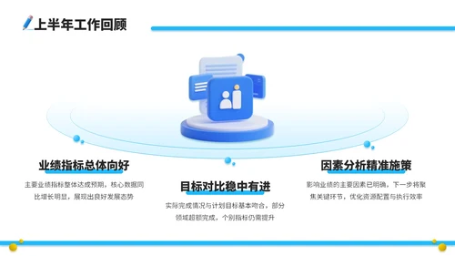 蓝黄双色立体风咨询企业员工年中总结PPT模板