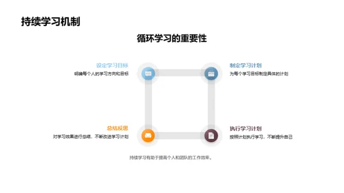 法务团队月度总结