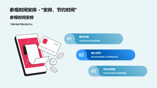 理想生活新篇章