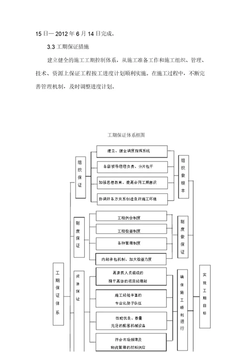 冷泉汾河大桥施工方案完善版