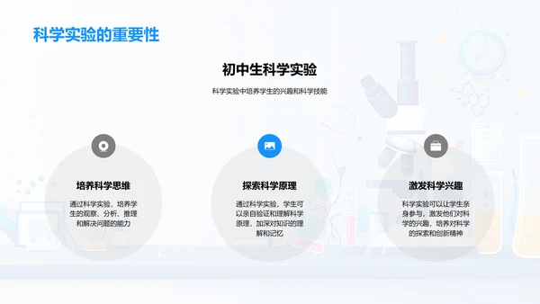 理解科学之精髓PPT模板