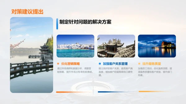 优化业绩成长路径