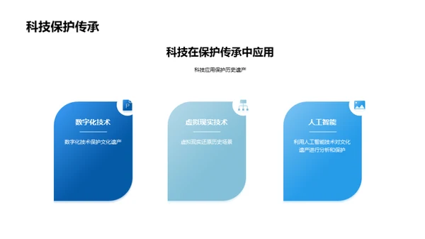 文化遗产：历史的瑰宝