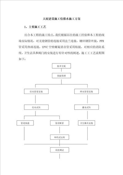 大厦建设施工给排水施工方案