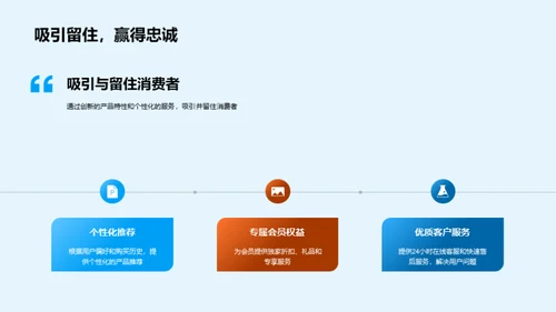 科技新品双十一解析
