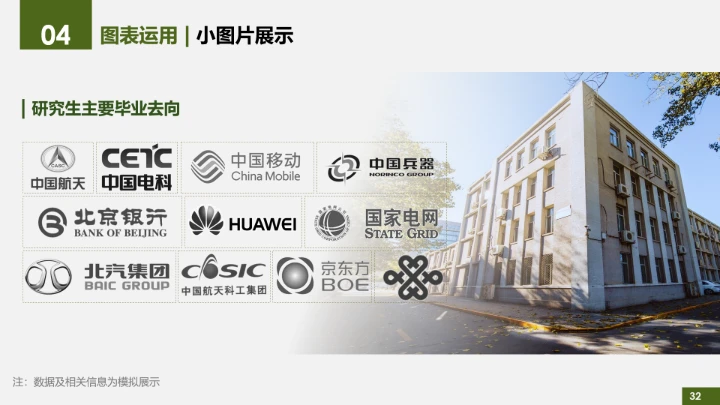 绿色简约北京理工大学专属学术汇报毕业答辩通用PPT模板