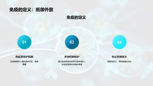 商务风教育培训教学课件PPT模板