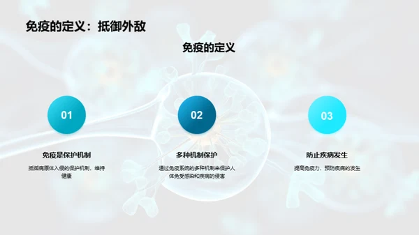 商务风教育培训教学课件PPT模板