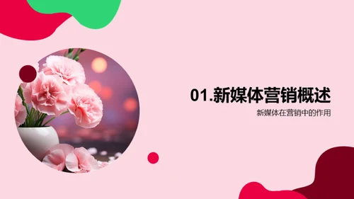母亲节新媒体营销