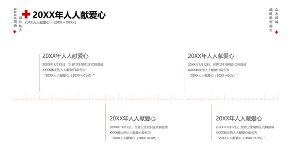 冠状病毒通用PPT模版