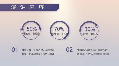 八一部队军事工作总结汇报动态PPT模板