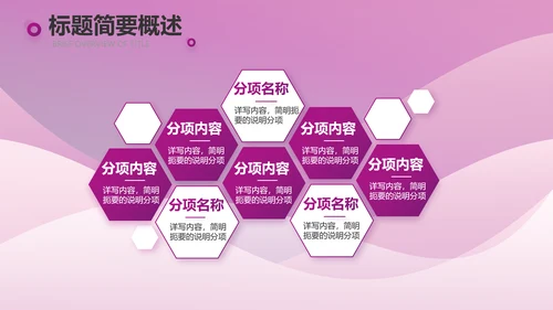高端紫色工作汇报商务动态PPT