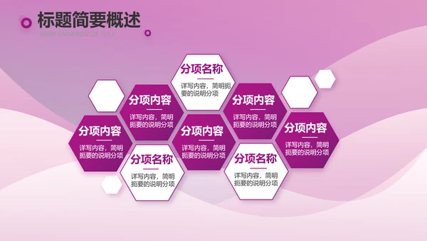 高端紫色工作汇报商务动态PPT