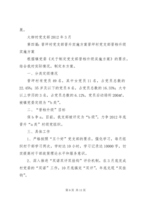 新寺村党支部晋升实施方案.docx