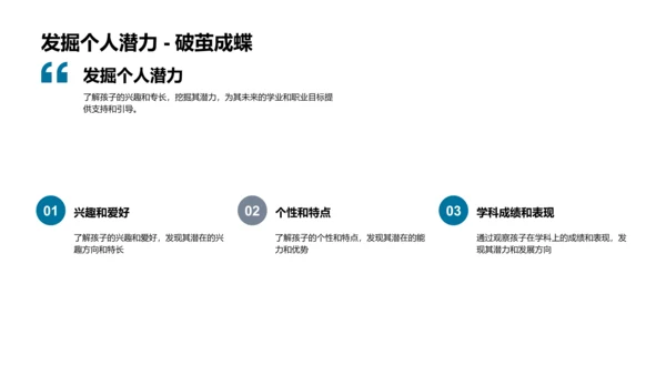 升学规划指导讲座PPT模板