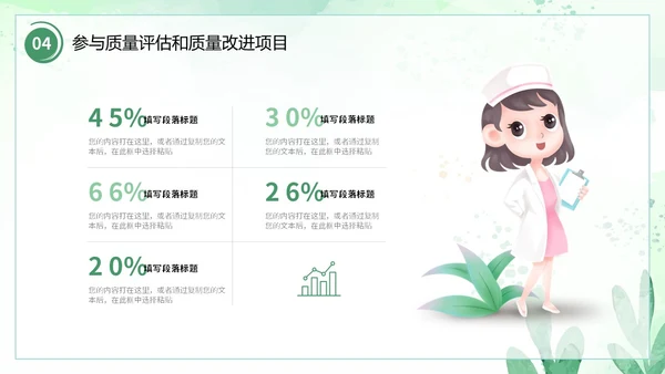 小清新风水彩花卉绿植护士长述职报告PPT