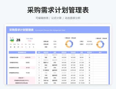 采购需求计划管理表