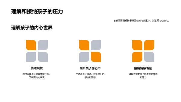 家长助力心理护航