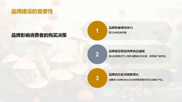 提升食用菌品牌力量